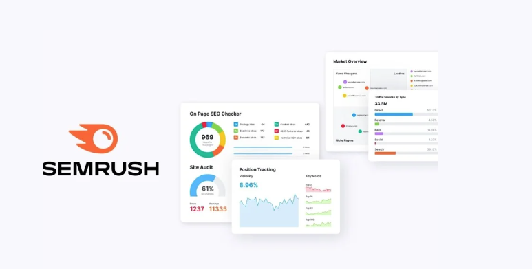 ¿Para qué sirve Semrush? Semrush es una herramienta multifuncional que abarca diversas áreas del marketing digital. Estas son algunas de sus principales utilidades: 1. Investigación de palabras clave Una de las funciones más populares de Semrush es su capacidad para identificar palabras clave relevantes para tu nicho. Esto incluye: Volumen de búsquedas. Competencia. Costo por clic (CPC) en campañas de anuncios. Variaciones y preguntas relacionadas con las palabras clave. 2. Análisis de la competencia Con Semrush, puedes analizar qué está haciendo tu competencia, incluyendo: Palabras clave por las que están rankeando. Tráfico estimado de su sitio web. Backlinks que apuntan a su dominio. 3. Auditoría de sitios web Semrush ofrece una herramienta de auditoría que analiza el estado de tu sitio web. Identifica problemas como: Errores técnicos. Contenido duplicado. Velocidad de carga. Enlaces rotos. 4. Marketing de contenidos Te ayuda a crear estrategias de contenido basadas en datos, como: Ideas para artículos. Optimización de contenido existente. Identificación de brechas en tu contenido. 5. Gestor de redes sociales Con Semrush también puedes planificar, programar y analizar tus publicaciones en redes sociales. 6. Análisis de backlinks Los backlinks son fundamentales para el SEO, y Semrush te permite: Ver qué sitios enlazan al tuyo. Analizar la calidad de esos enlaces. Qué es y para qué sirve Semrush